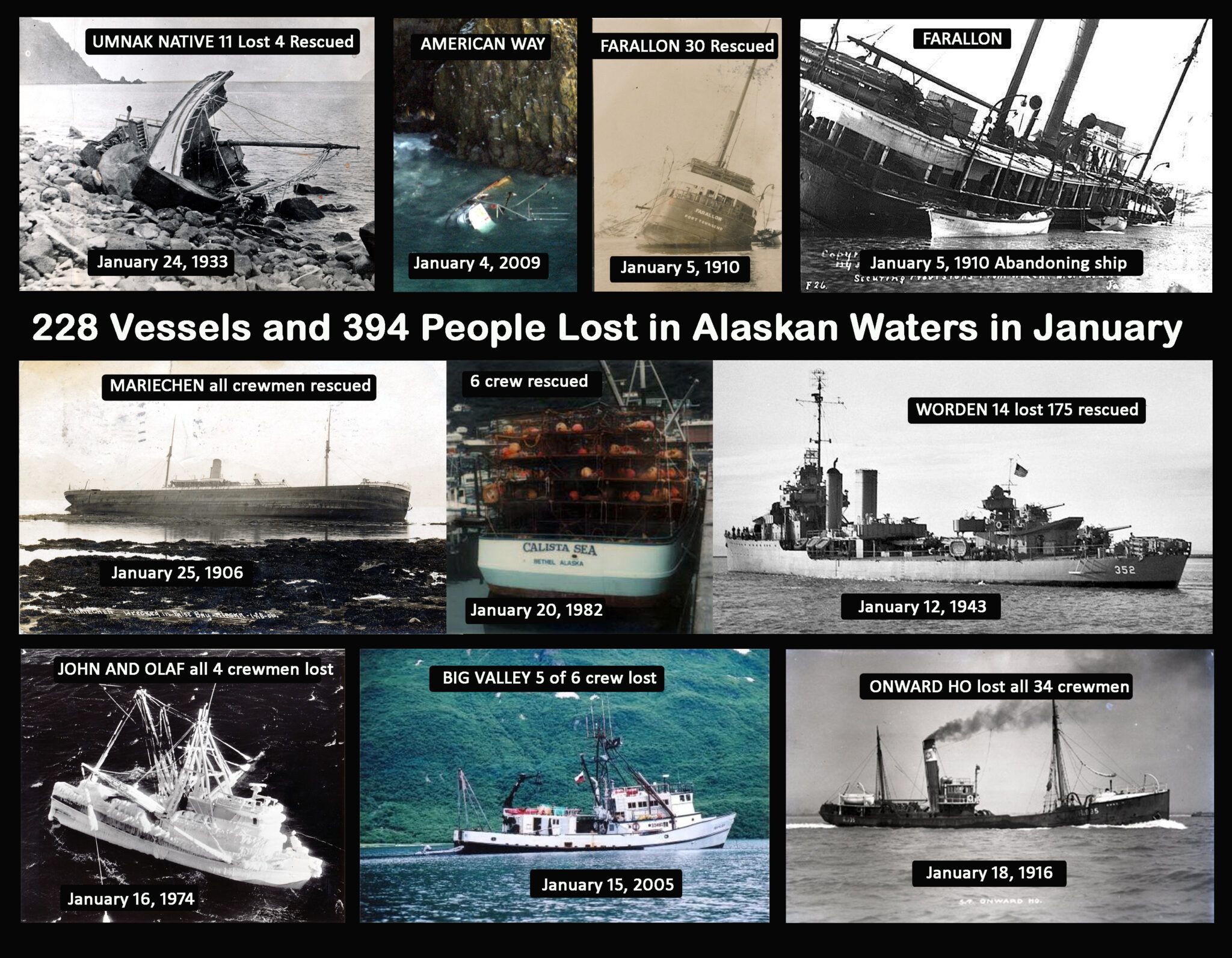 Alaska Shipwrecks – A Comprehensive Accounting of Alaska Shipwrecks and ...